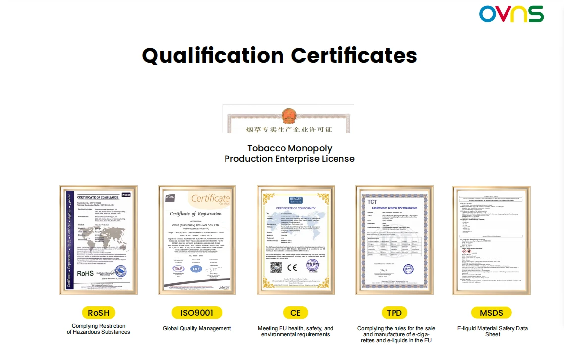 OVNS Vape Manufacturign Certificates OVNS Vape Manufacturign Certificates